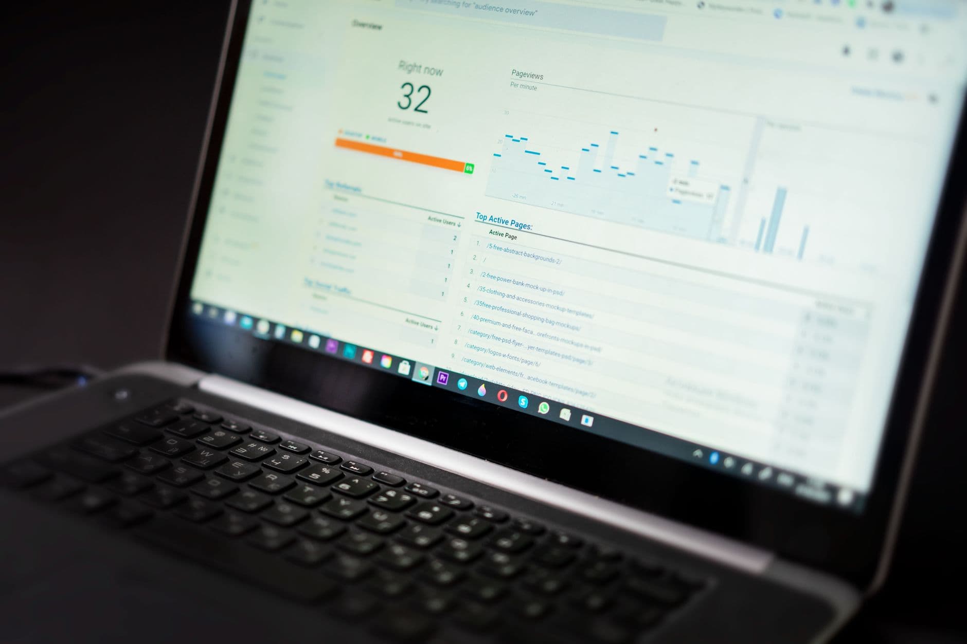 Laptop displaying an analytics dashboard with digital advertising performance data