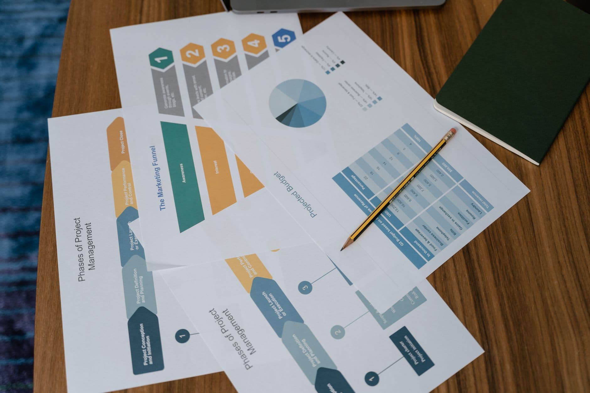 Project management documents and charts on a desk